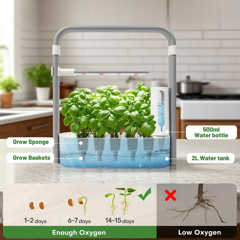 Smart Home Kitchen Garden Floo - Smart Garden Vertical Planter ulasan dan harga