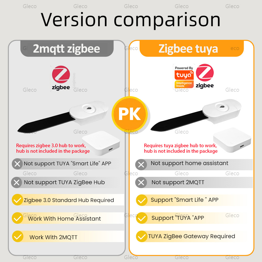 Tuya Smart Life Zigbee Soil Mo - Smart Urban Garden ulasan dan harga