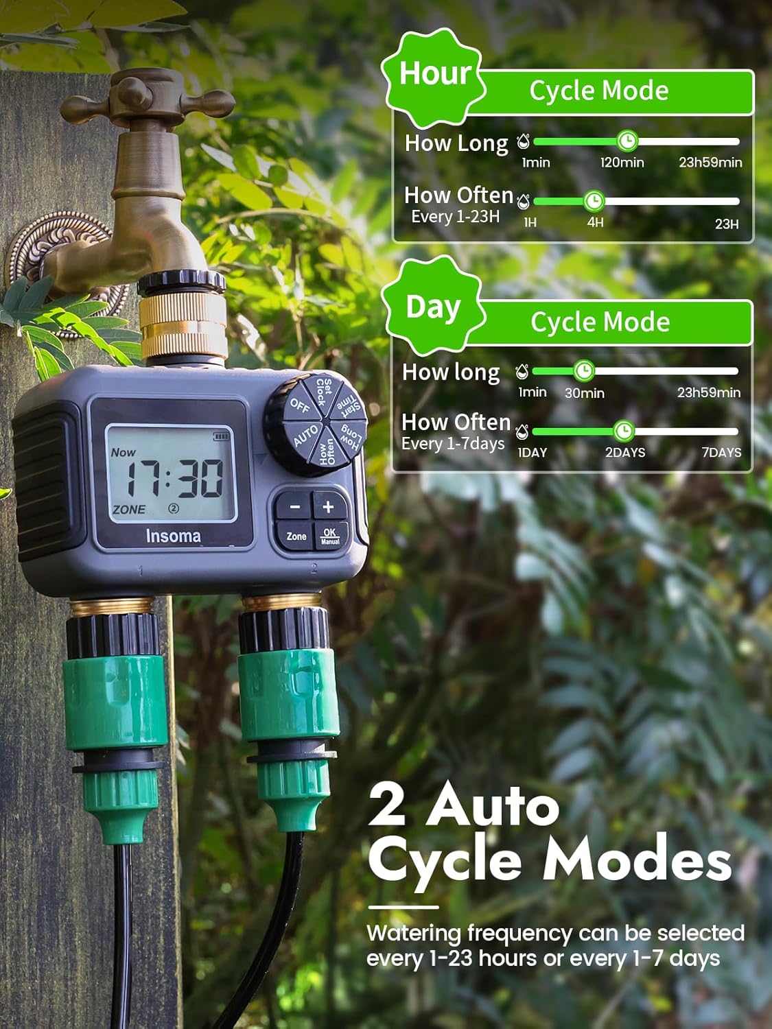 Dual Outlets Smart Irrigation  - Smart Garden Monitoring System ulasan dan harga