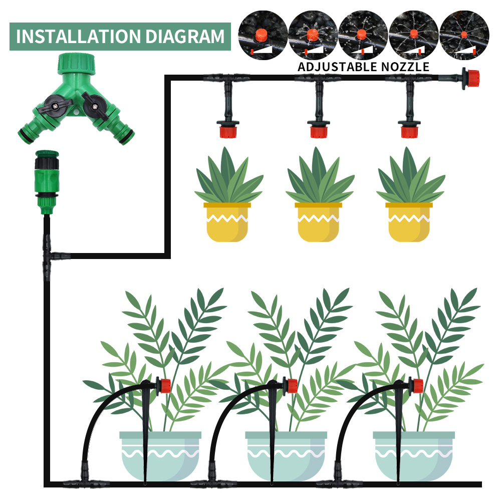 Greenhouse 15M-30M DIY Drip Ir - Smart Urban Garden ulasan dan harga