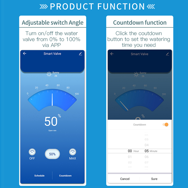 Tuya Wifi Water Valve Intellig - Smart Urban Garden ulasan dan harga