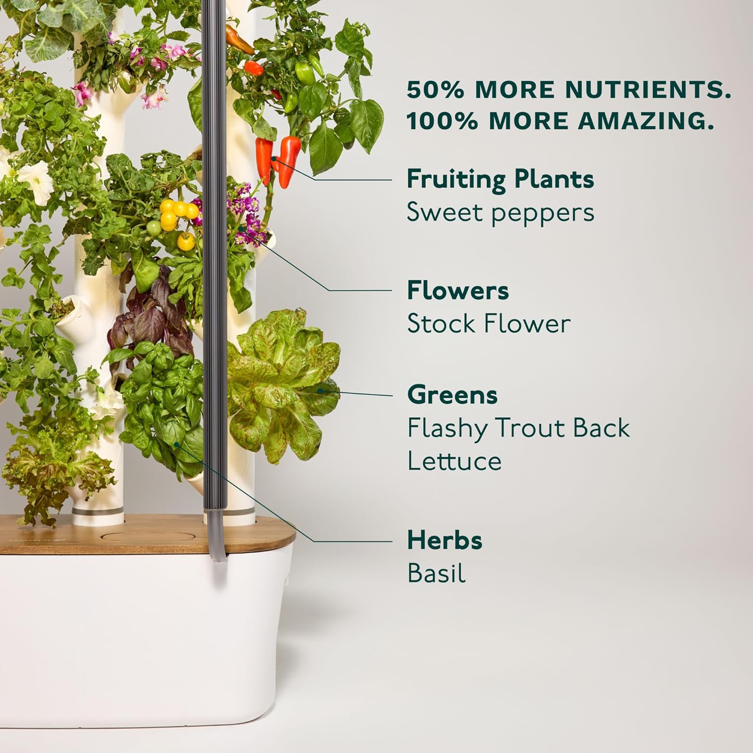 Smart Indoor Gardening System  - Smart Garden Vertical Planter ulasan dan harga
