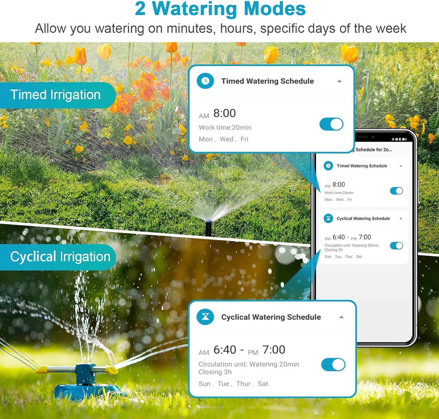 Insoma Wifi Automatic Sprinkle - Smart Garden Monitoring System ulasan dan harga