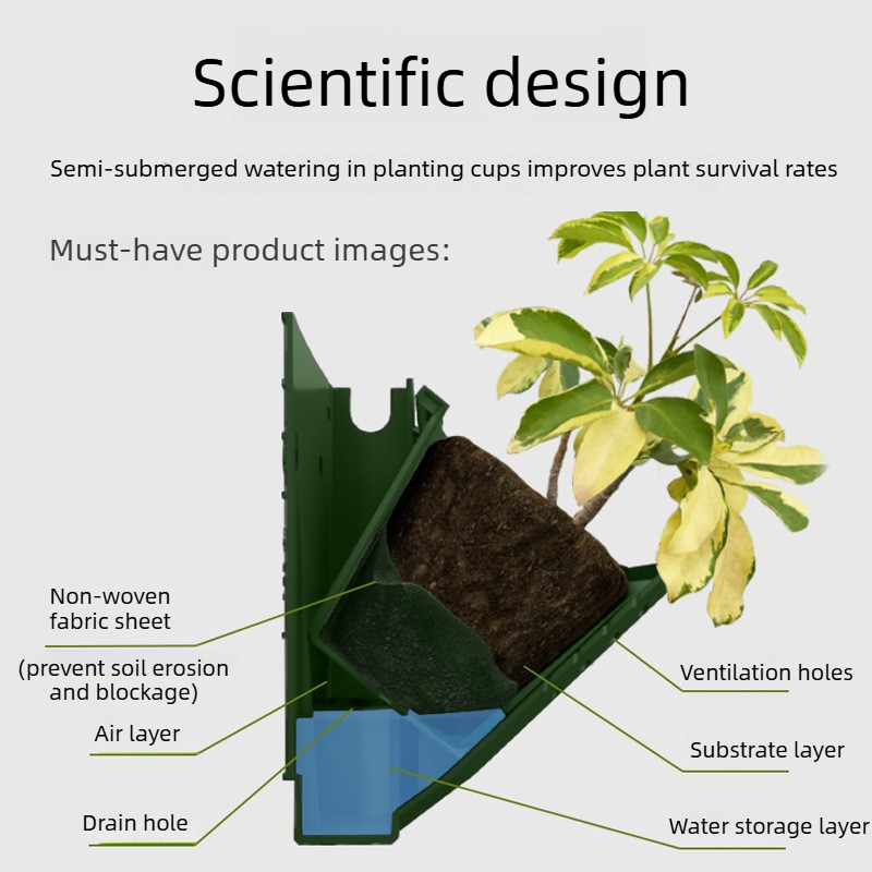 Wall Mounted Plant Pot Set Sma - Smart Garden Vertical Planter ulasan dan harga