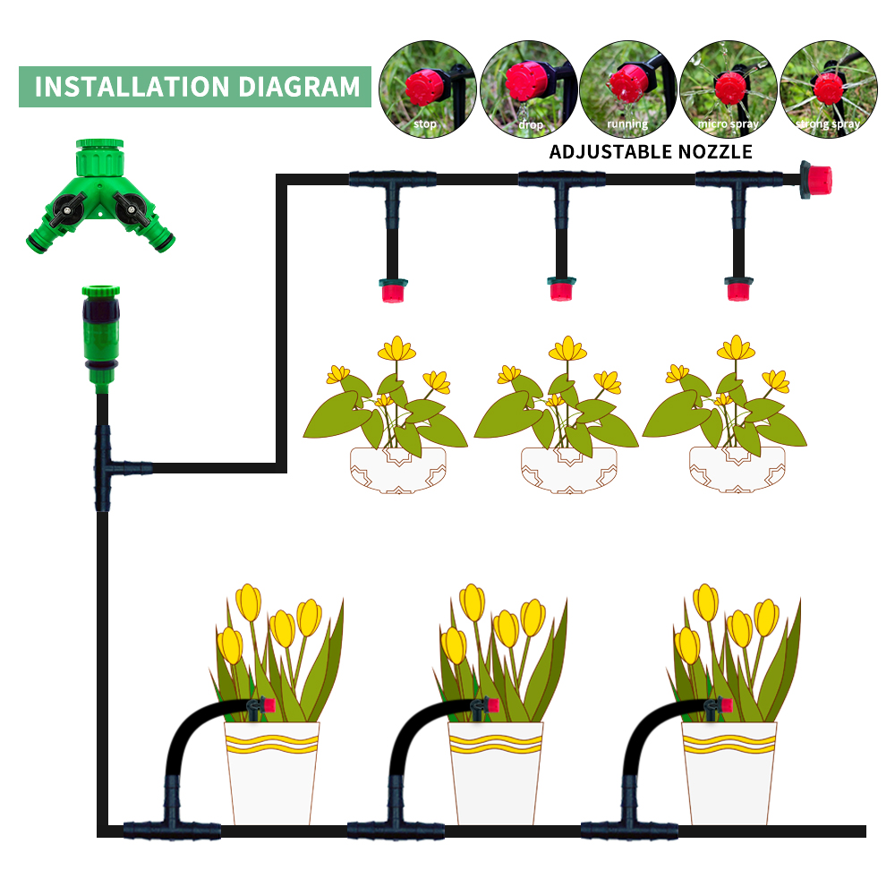 Greenhouse 10M-30M DIY Drip Ir - Smart Urban Garden ulasan dan harga